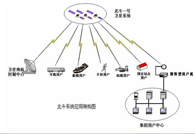 香港蓝月亮精准生肖